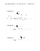 Caffeine Detection Via Internally-Referenced Two Part Assay diagram and image