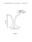 Caffeine Detection Via Internally-Referenced Two Part Assay diagram and image