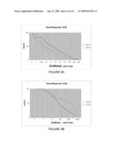 Caffeine Detection Via Internally-Referenced Two Part Assay diagram and image