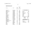 Caffeine Detection Via Internally-Referenced Two Part Assay diagram and image