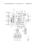 Plasma immersion ion implantation process with reduced polysilicon gate loss and reduced particle deposition diagram and image