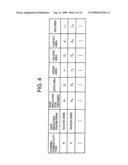 Design support system,computer readable medium, semiconductor device designing method and semiconductor device manufacturing method diagram and image