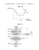 Design support system,computer readable medium, semiconductor device designing method and semiconductor device manufacturing method diagram and image