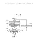 Design support system,computer readable medium, semiconductor device designing method and semiconductor device manufacturing method diagram and image