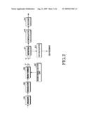 Apparatus and method for determining channel quality indicator (CQI) using beamforming in multi-antenna system diagram and image