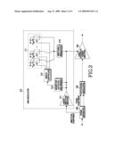 APPARATUS AND METHOD FOR POWER TRANSMITTER IN WIRELESS COMMUNICATION SYSTEM diagram and image