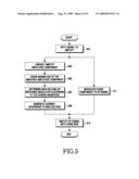 APPARATUS AND METHOD FOR POWER TRANSMITTER IN WIRELESS COMMUNICATION SYSTEM diagram and image