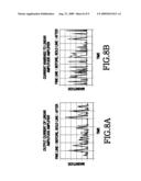 APPARATUS AND METHOD FOR POWER TRANSMITTER IN WIRELESS COMMUNICATION SYSTEM diagram and image