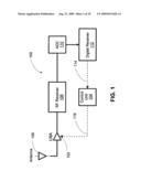 Adaptive Noise Figure Control in a Radio Receiver diagram and image