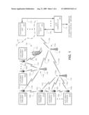 SYSTEM AND METHOD FOR TRANSMITTING AN EMERGENCY MESSAGE OVER AN INTEGRATED WIRELESS NETWORK diagram and image