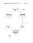 Method and device for synchronisation of speech and data concerning location information for location-related services diagram and image