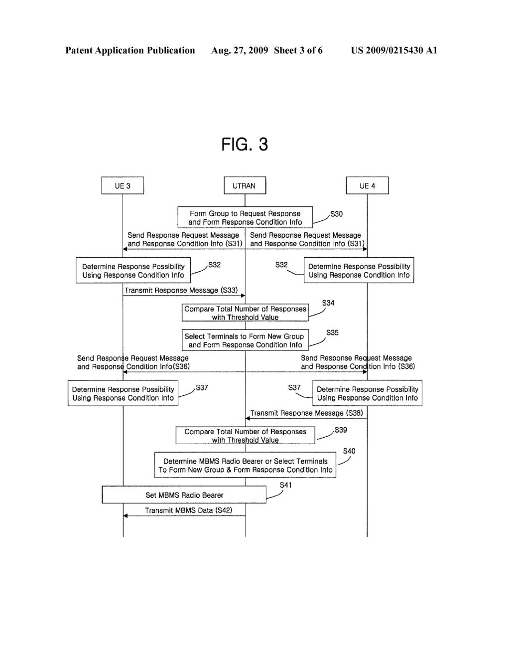 APPARATUS AND METHOD FOR CONTROLLING ACCESS TO NETWORK IN WIRELESS COMMUNICATION SYSTEM - diagram, schematic, and image 04