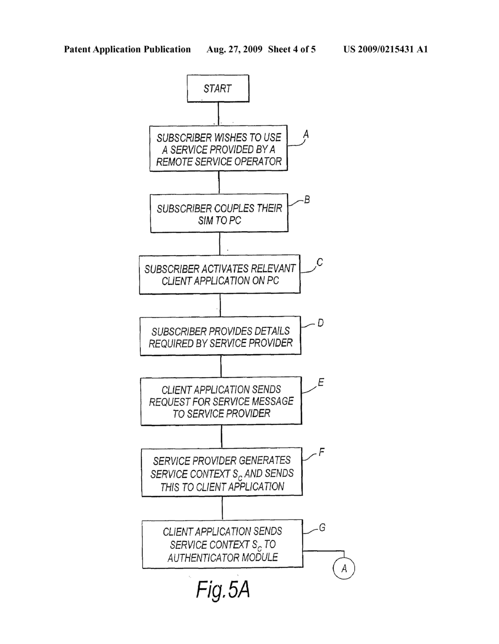 FACILITATING AND AUTHENTICATING TRANSACTIONS - diagram, schematic, and image 05