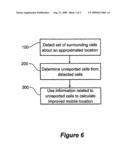 Enhanced Mobile Location Method and System diagram and image