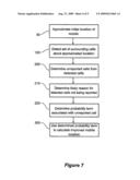 Enhanced Mobile Location Method and System diagram and image