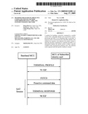 METHODS FOR HANDLING PROACTIVE COMMANDS FOR ONE OR MORE SUBSCRIBER IDENTITY CARDS AND SYSTEMS UTILIZING THE SAME diagram and image