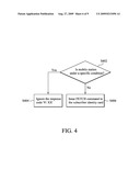 METHODS FOR HANDLING PROACTIVE COMMANDS FOR ONE OR MORE SUBSCRIBER IDENTITY CARDS AND SYSTEMS UTILIZING THE SAME diagram and image