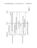 METHODS FOR HANDLING PROACTIVE COMMANDS FOR ONE OR MORE SUBSCRIBER IDENTITY CARDS AND SYSTEMS UTILIZING THE SAME diagram and image