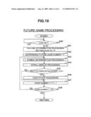 Slot Machine And Playing Method Thereof diagram and image