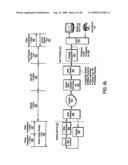 System and Method for Intelligently Allocating Client Requests to Server Centers diagram and image