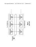 System and Method for Intelligently Allocating Client Requests to Server Centers diagram and image