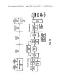 System and Method for Intelligently Allocating Client Requests to Server Centers diagram and image