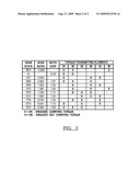 MULTI-SPEED TRANSMISSION HAVING THREE PLANETARY GEAR SETS diagram and image