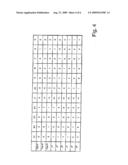 Gear control device diagram and image