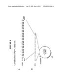 Rapid subcloning using site-specific recombination diagram and image