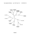 Utility of phylloplanins as antibiotics, selective fungicides and for enhancing microbial resistance in plants diagram and image