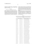 Methods of making and uses of compositions that modulate intronic region-encoded protein function diagram and image