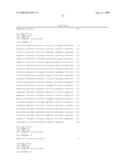 Methods of making and uses of compositions that modulate intronic region-encoded protein function diagram and image