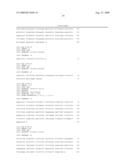 Methods of making and uses of compositions that modulate intronic region-encoded protein function diagram and image