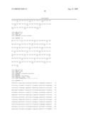 Methods of making and uses of compositions that modulate intronic region-encoded protein function diagram and image