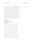 Methods of making and uses of compositions that modulate intronic region-encoded protein function diagram and image