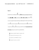 Cys-Rich, Cell Surface Glycoproteins diagram and image