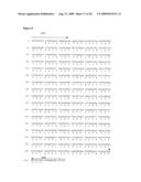 Cys-Rich, Cell Surface Glycoproteins diagram and image