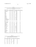 Cys-Rich, Cell Surface Glycoproteins diagram and image