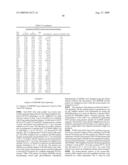 Cys-Rich, Cell Surface Glycoproteins diagram and image