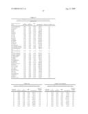 Cys-Rich, Cell Surface Glycoproteins diagram and image