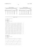 Cys-Rich, Cell Surface Glycoproteins diagram and image