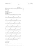 Cys-Rich, Cell Surface Glycoproteins diagram and image