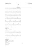 Cys-Rich, Cell Surface Glycoproteins diagram and image