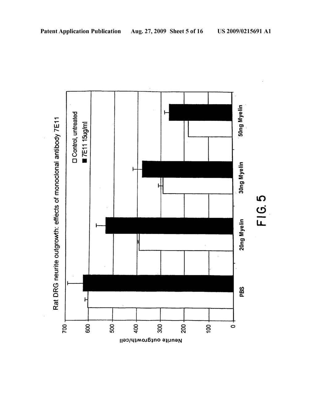 NOGO Receptor Antagonists - diagram, schematic, and image 06