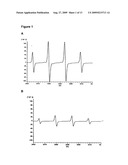 Use of atp for the manufacture of a medicament for the prevention and treatment of oxidative stress and related conditions diagram and image