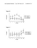 Use of atp for the manufacture of a medicament for the prevention and treatment of oxidative stress and related conditions diagram and image