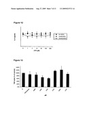 Use of atp for the manufacture of a medicament for the prevention and treatment of oxidative stress and related conditions diagram and image