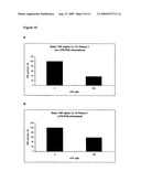 Use of atp for the manufacture of a medicament for the prevention and treatment of oxidative stress and related conditions diagram and image