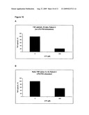 Use of atp for the manufacture of a medicament for the prevention and treatment of oxidative stress and related conditions diagram and image