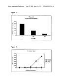 Use of atp for the manufacture of a medicament for the prevention and treatment of oxidative stress and related conditions diagram and image